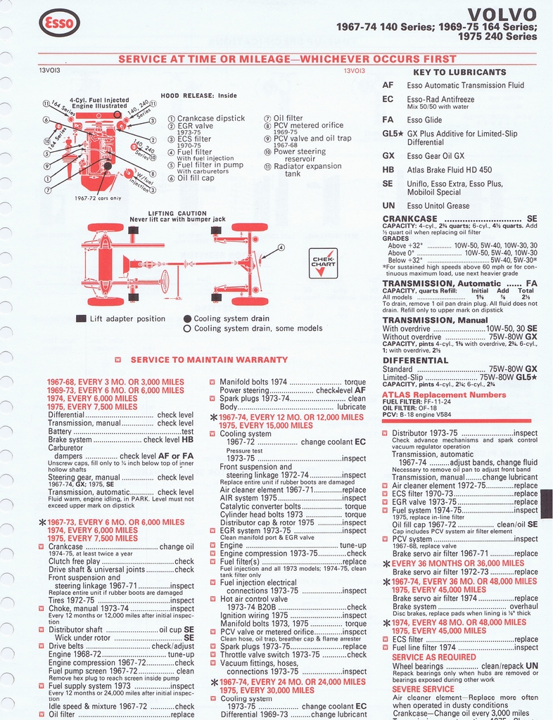 n_1975 ESSO Car Care Guide 1- 105.jpg